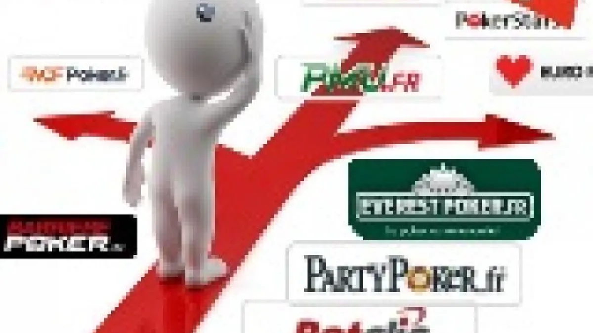 Comment choisir son site de Poker ?