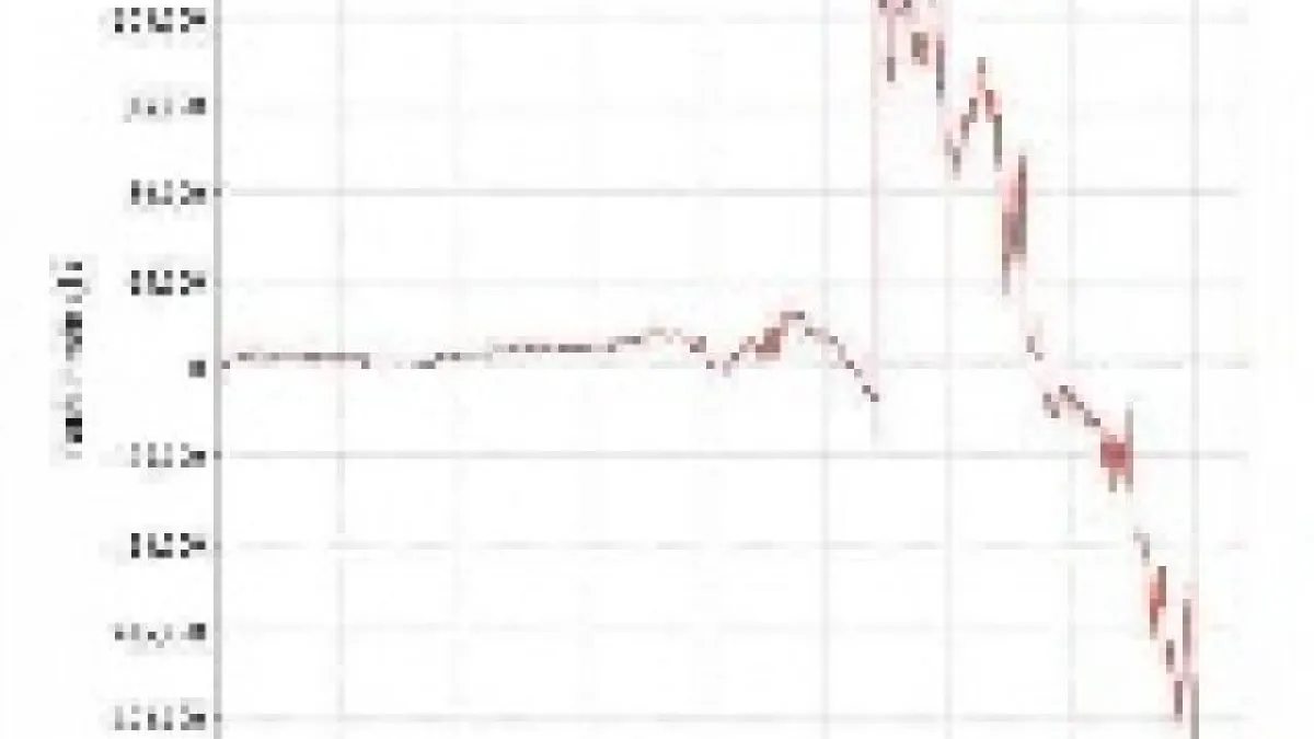 Le principe de Peter au poker