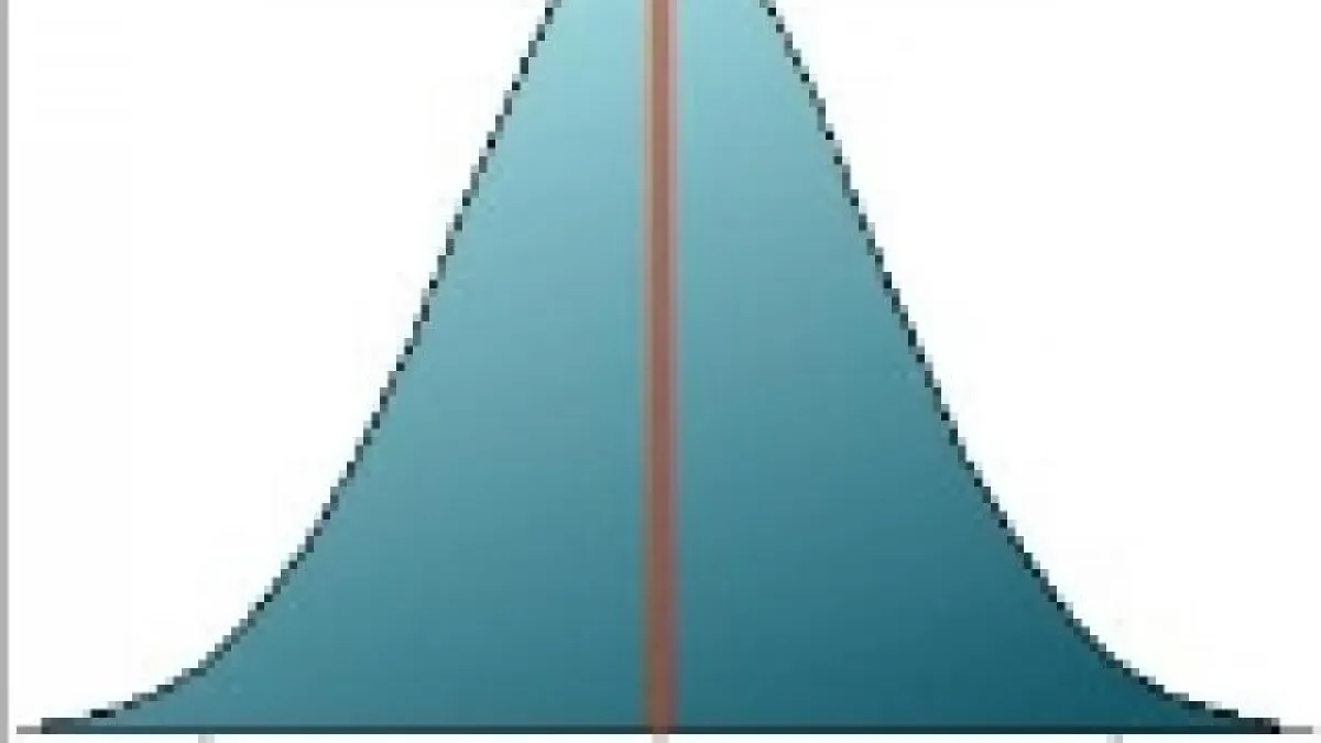 La variance au poker