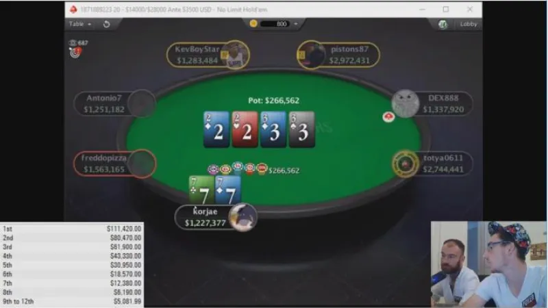 Scoop 1000$ Bounty : Review de la perf de Bibi feat Benj (120.000$ de gains) (1/3)