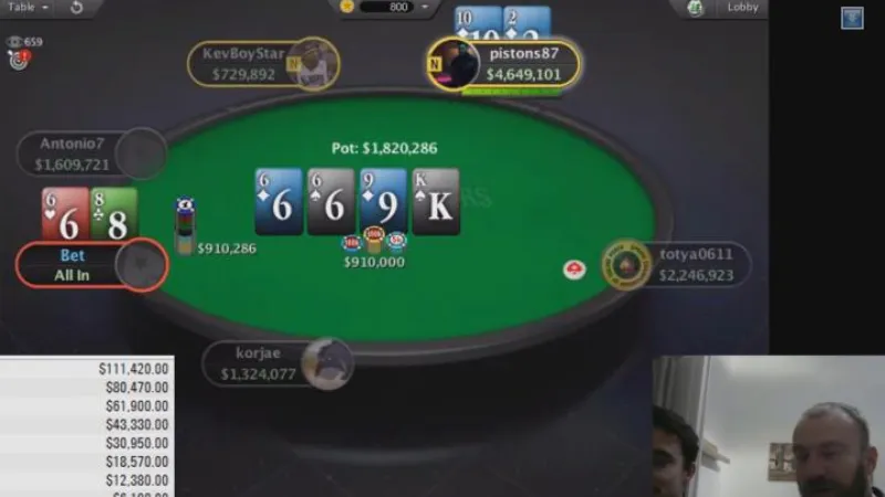 Scoop 1000$ Bounty : Review de la perf de Bibi feat Benj (120.000$ de gains) (2/3)