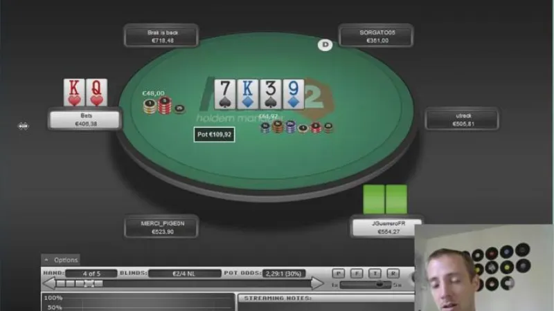 Review et analyse de spots en NL400 partie 2