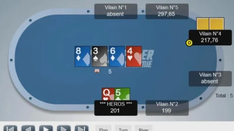 Analyse d'un spot exploitant en cash game