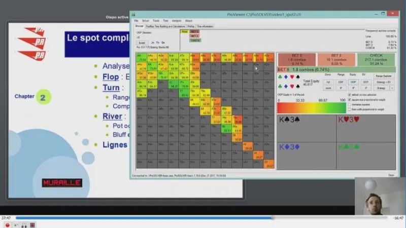 Etude d'un spot positionnel : Analyse de range, Jeu postflop et Mental (Cas n°1: EP/MP vs IP)
