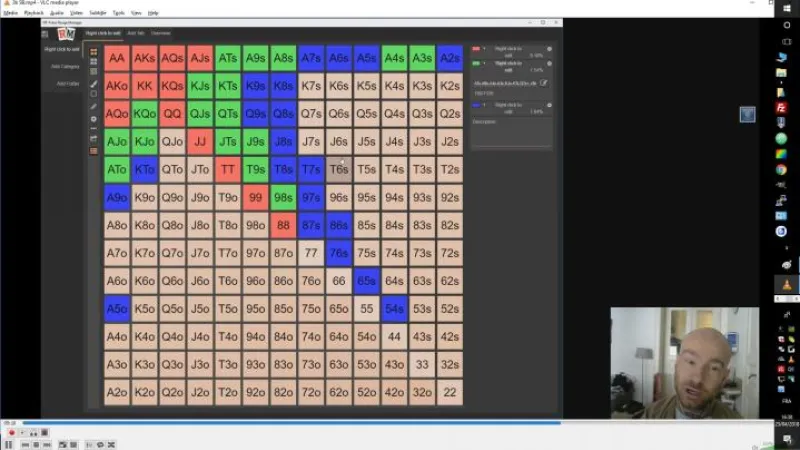 Comment créer une range de 3bet de petite blinde en cash game  