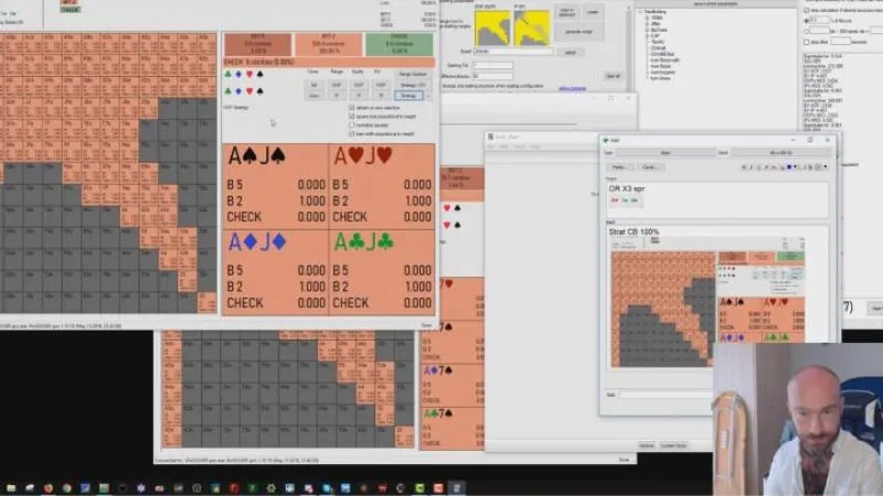 Travailler son jeu efficacement : Analyse des priorités et méthode de travail