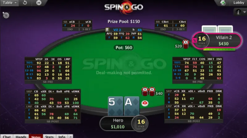 Comment bien utiliser son HUD en expresso (1/3)