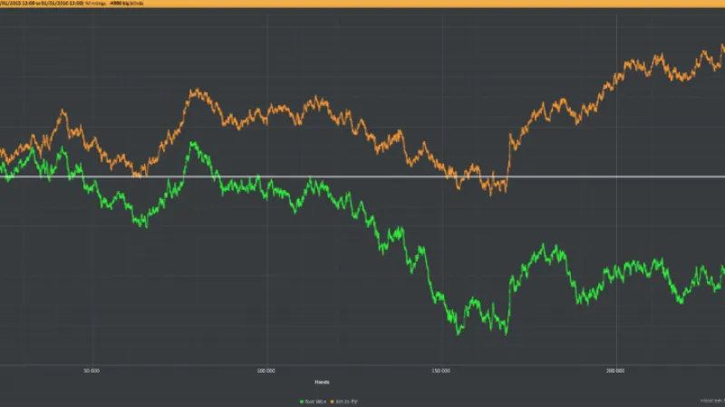 La légende urbaine de l'All-in EV dans le milieu pokéristique