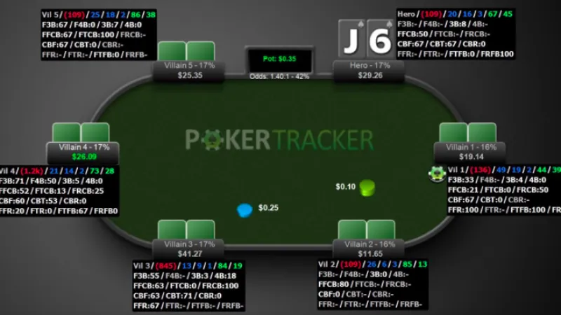 Quizz spécial NoteCaddyEVO : Maitrisez-vous les données de votre HUD ? - 250$ de licence à gagner