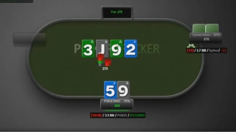 Quiz Expresso [débutant] : Avez-vous les bons réflexes ?