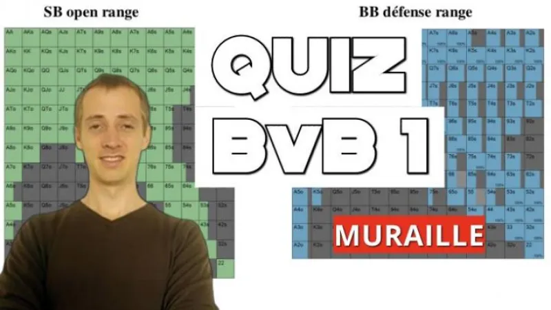 Quiz spécial bataille de blinde (1) : Quelle est la fréquence de bet optimale ? 
