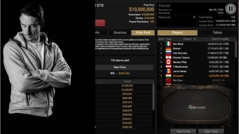 Coach Benj, en table finale du Main Event du Super Million de GGPoker (1M$ à la gagne)