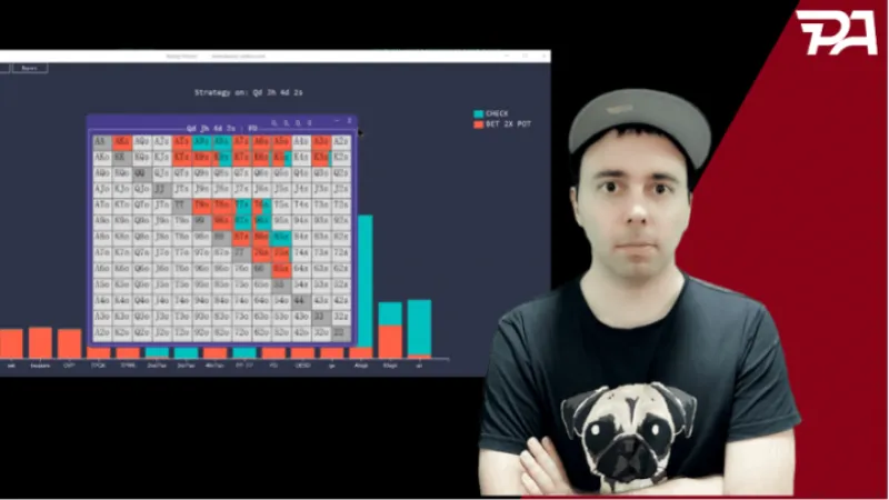 Détruire son adversaire de grosse blinde (1) : BTN vs BB
