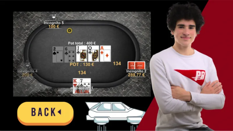 Retour vers le passé ! (1)