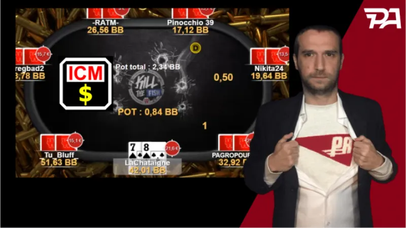 L'ICM pour les nuls (4) : Place à la pratique (Review TF)