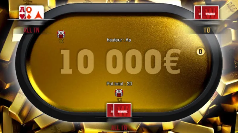 Quizz Expresso : Les ranges de push et call en head's up