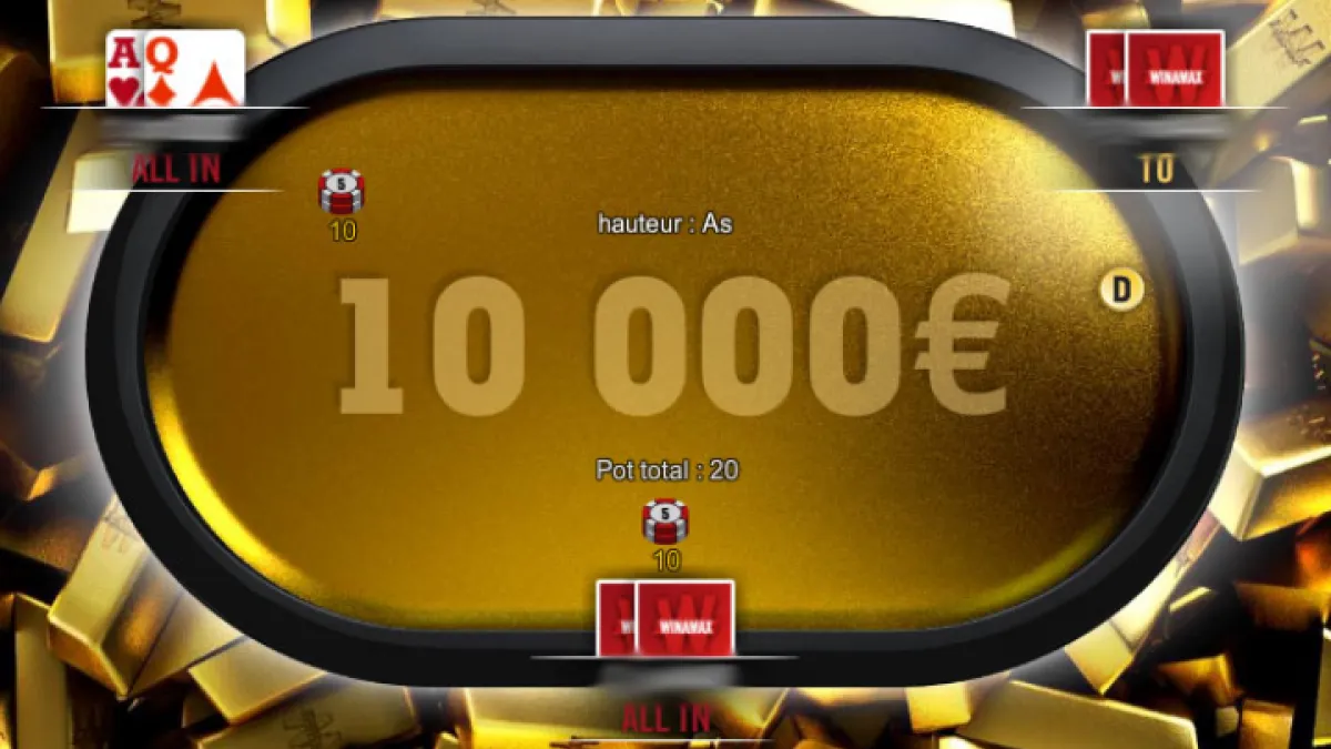 Quizz Expresso : Les ranges de push et call en head's up