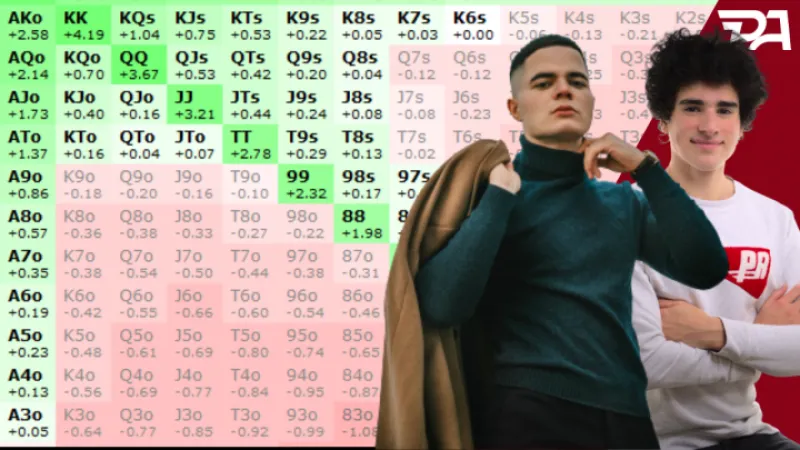 Analyse deeeeep HH forum d'Aurora et Baki. 