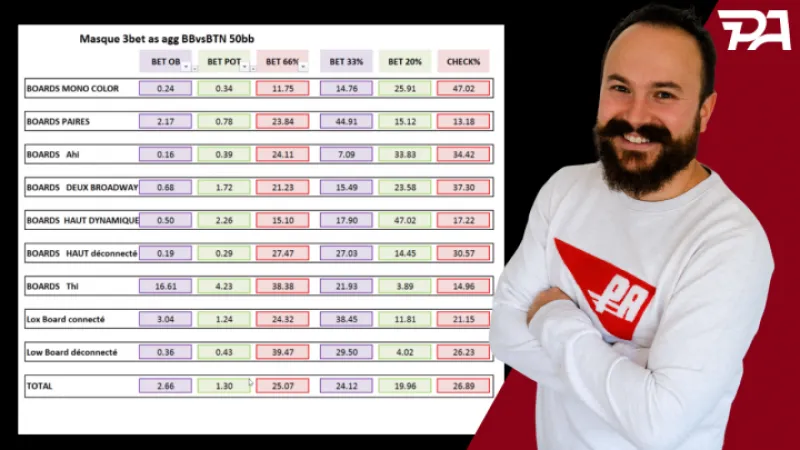 3bet pot 50 Deep (1) - BB vs BU ! 