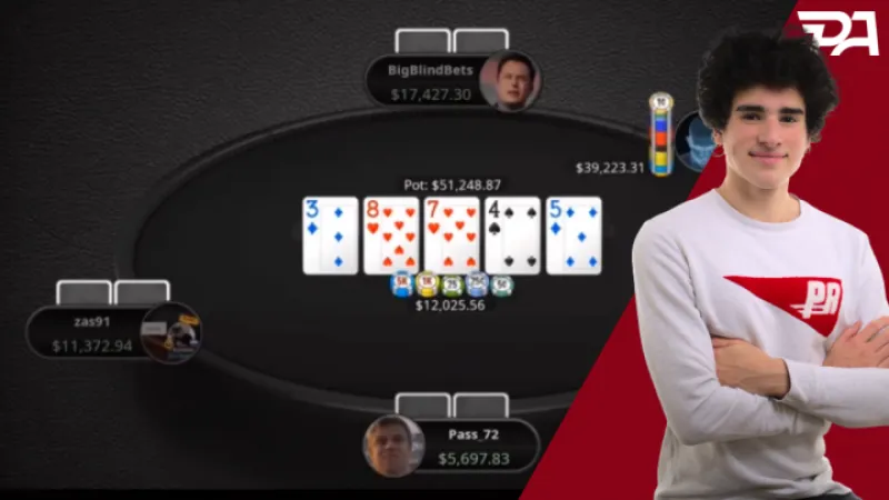 Railbirding avec Aurora , les meilleurs joueurs du monde en NL5k-NL10k (Solver included)