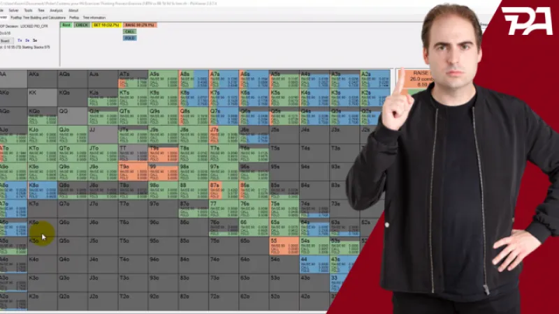 Exercices de thinking process en 15 secondes chrono ! (2)