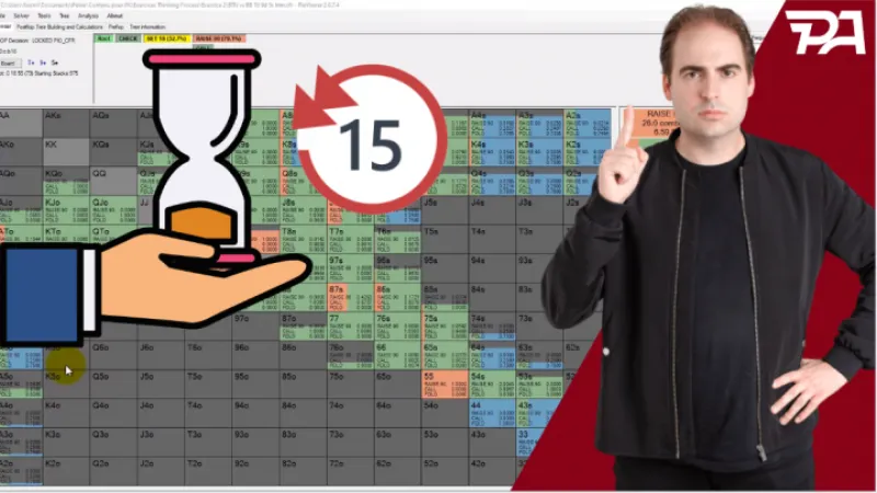 Exercices de thinking process en 15 secondes chrono ! (4)
