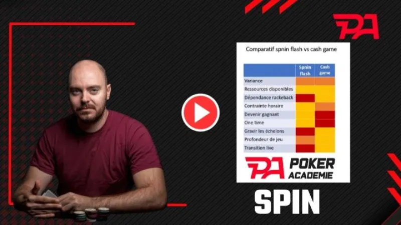 CallAuQQ se lance dans les Spins